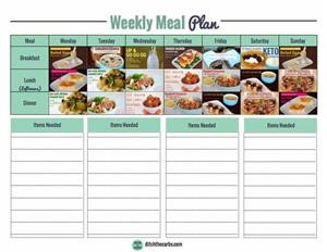Keto Friendly Meal Delivery Plans